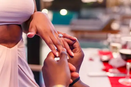 Close-up of the ring slipped onto the finger - Dragonzay Photography